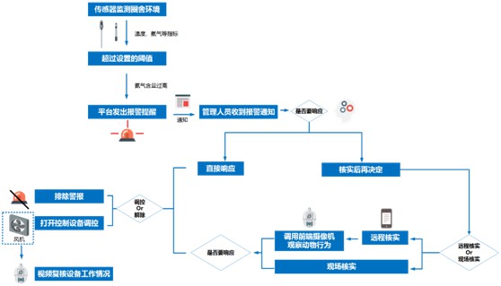 湖南喬生科技有限公司,污染水體還原,鵝特色產(chǎn)業(yè)化,高新技術(shù)研發(fā),新能源產(chǎn)品銷售,科技信息咨詢服務(wù) 湖南喬生科技有限公司,污染水體還原,鵝特色產(chǎn)業(yè)化,高新技術(shù)研發(fā),新能源產(chǎn)品銷售,科技信息咨詢服務(wù)